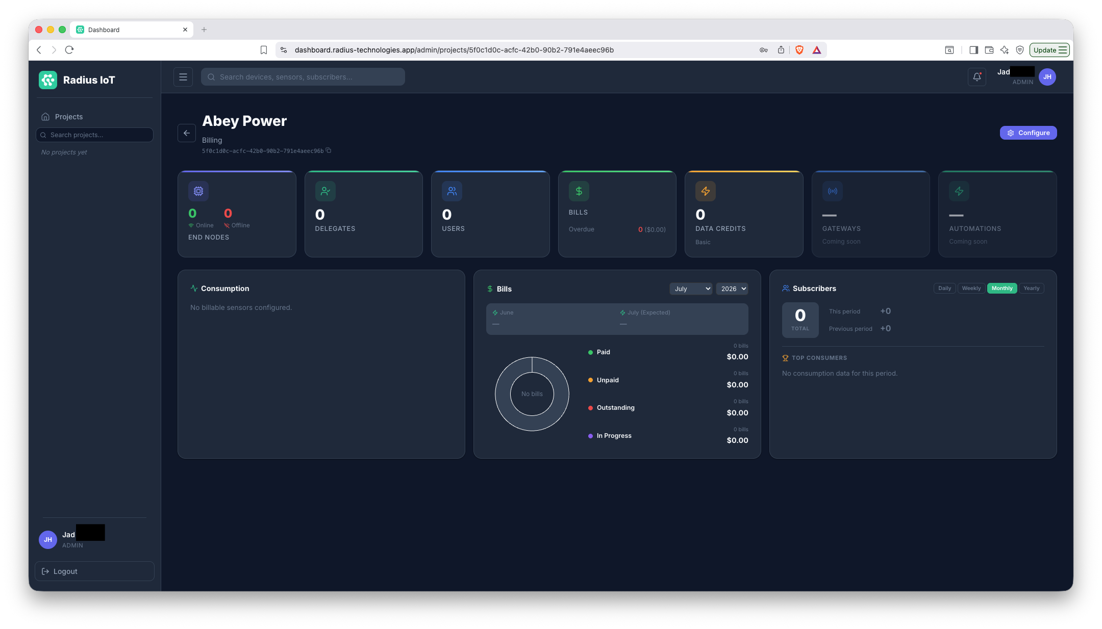 Project dashboard overview