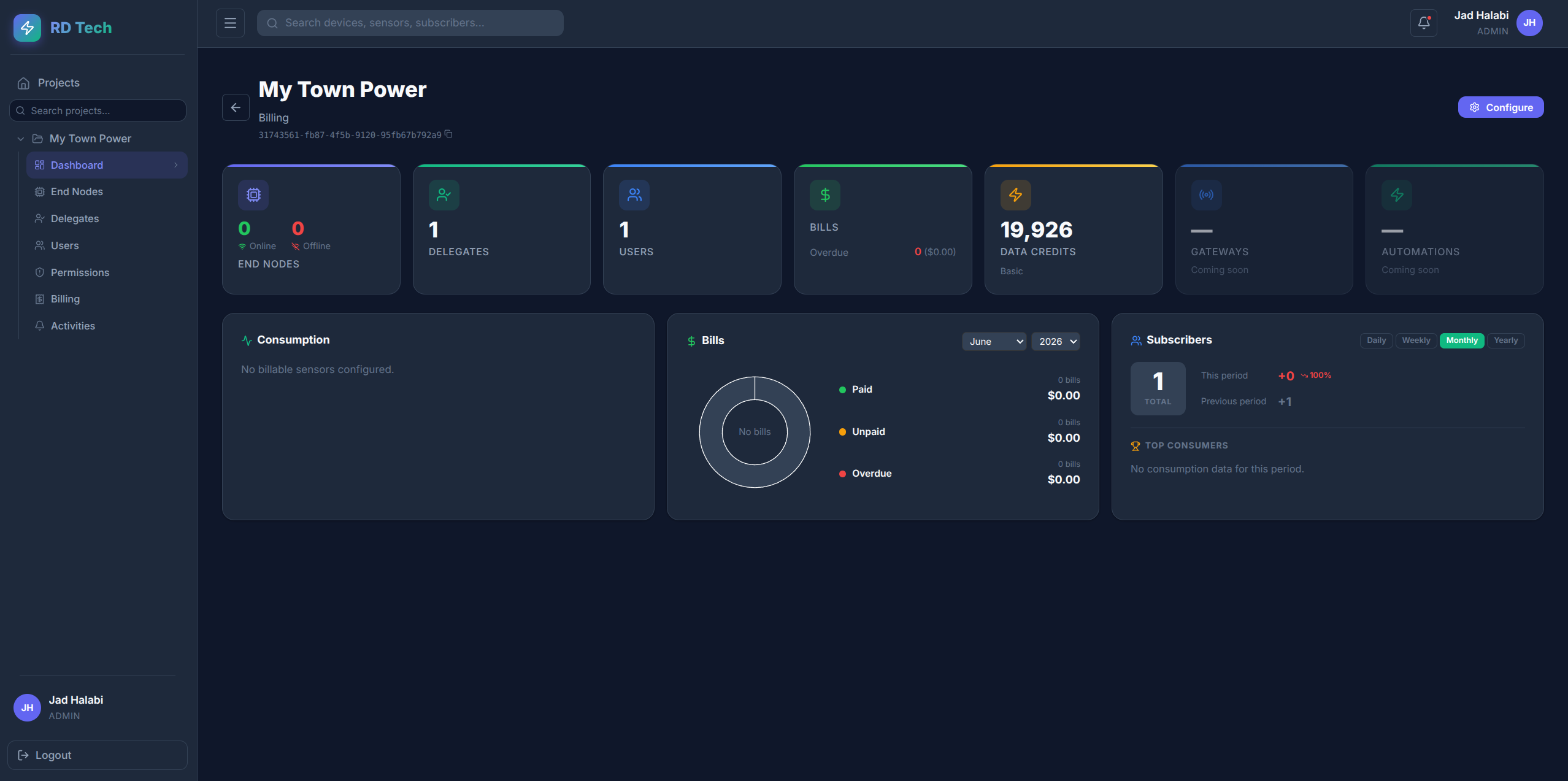 Admin Dashboard